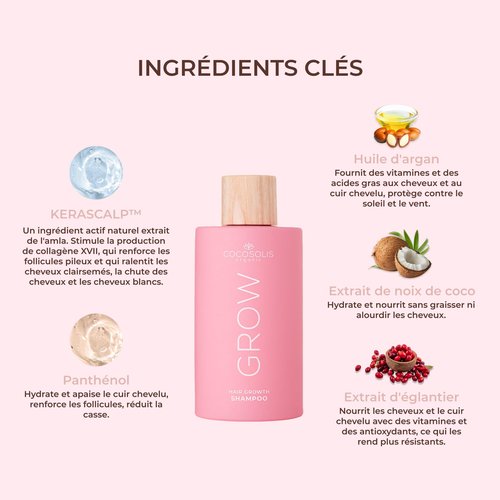 COCOSOLIS GROW Hair Growth Shampoo | Shampoo For Hair Growth & Anti-Aging Formula for Women | With Kerascalp & Vitamin E | Strengthens Follicles | Vegan Hair Care