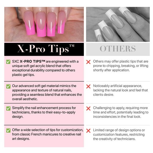 SXC Cosmetics X-Pro Tips French Tip Press on Nails – French Pink Edition (PINK118KIT-XS Almond)
