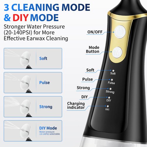 Electric Water Powered Earwax Removal Kit - 4 Pressure Modes - Safe Cleaning & Flushing Tool, Waterproof USB Rechargeable Ear Cleaner with Basin & 8 Replaceable Nozzles - IPX7