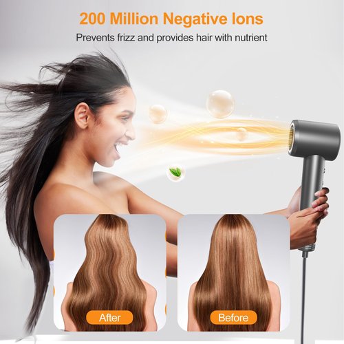Fast Drying Hair Dryer,Negative Ionic Blow Dryer with High-Speed 110,000 RPM Brushless Powerful Digital Motor,Low Noise Thermo-Control Hairdryer Low Noise