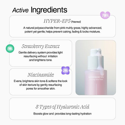 NURICLE HYDROGUM 70% Priming Grip Dose 30ml (1.014 fl.oz) - Hydrates, Smoothes & Grips Makeup for Up to 15 Hours with Hyper-EPS, Korean Face Primer with Niacinamide