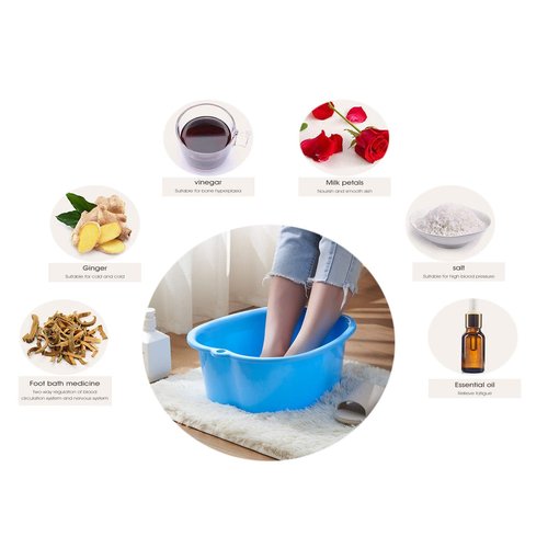 AMOBON Foot Soaking Bath Basin: Plastic Foot Spa Basin for Soaking Feet - Foot Soaking Tub with Massage Dots - Roomy Foot Soak Bucket for Water Spa and Foot Massage (Purple)