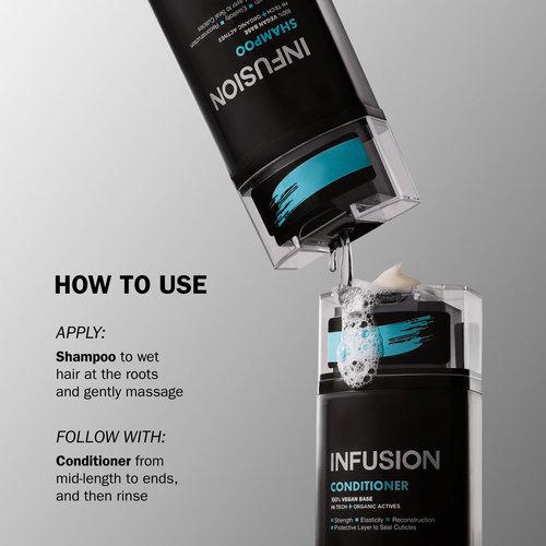 TRUSS Infusion Hair Conditioner - Restorative, Detangling Conditioner for Dry Hair - Softens, Hydrates and Delivers Strong Split End Repair - 100% Vegan Formula + Color-Safe (300 ml)