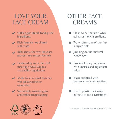 INDIAN MEADOW HERBALS Love Your Face Cream, 4 FZ