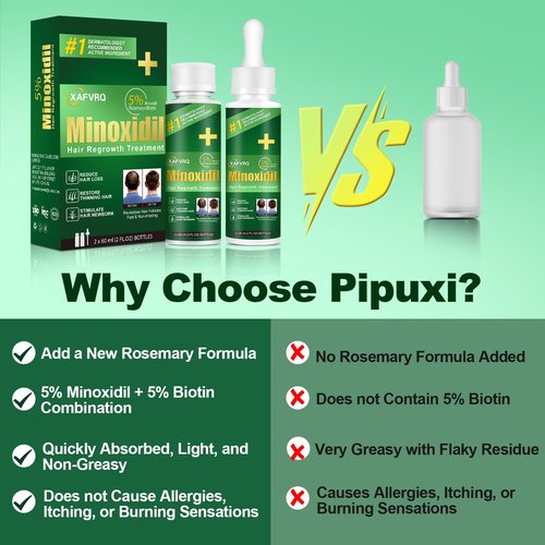 5% Minoxidil for Men, 2PCS Minoxidil for Women Hair Growth Products, Extra Strength Minoxidil Topical Hair Loss Regrowth Treatment Serum with Rosemary & Biotin, Upgraded formula light & Non-Greasy