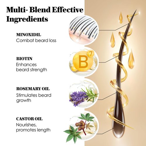 Minoxidil Beard Growth Oil: Minoxidil For Men Beard Infused With Biotin, Extra Strength Minoxidil 5% Beard Growth Serum to Grow Beard & Mustache Fast
