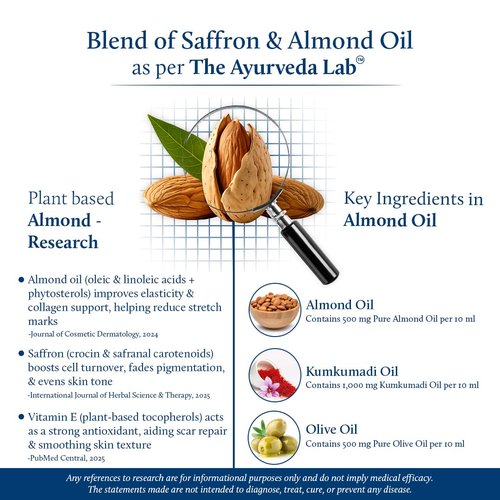 Blue Nectar Saffron & Almond Oil, Ayurveda Product for Crepey Skin | Skin Firming Body Oil for Stretch Marks (12 Herbs, 3.38 Fl Oz)