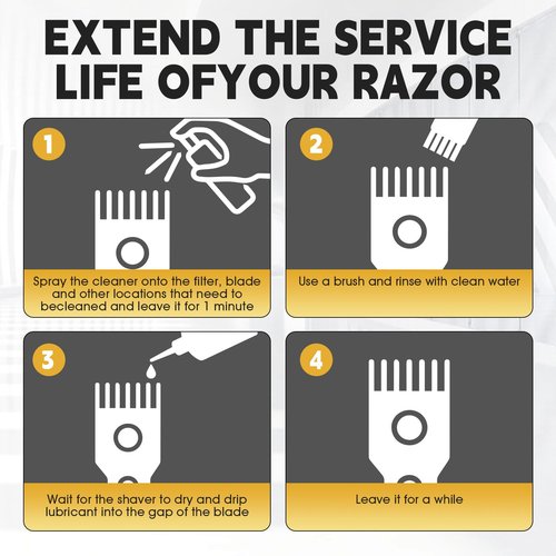 JAOJAO Shaver Cleaning Solution, Electric Shaver Oil Lubricant Electric Razor Cleaning Solution with Brush Deep Cleans and Lubricates Extends Razor Life Universally Compatible for Clipper Blades