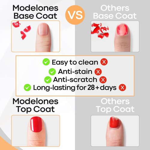 modelones Gel UV LED Nail Lamp with UV Gloves and Gel Top Coat and Base Coat, 2Pcs 10ml Gel Nail Polish No Wipe Top Coat Set, Glossy Shine Long Lasting LED Soak Off For Home DIY and Nail Salon