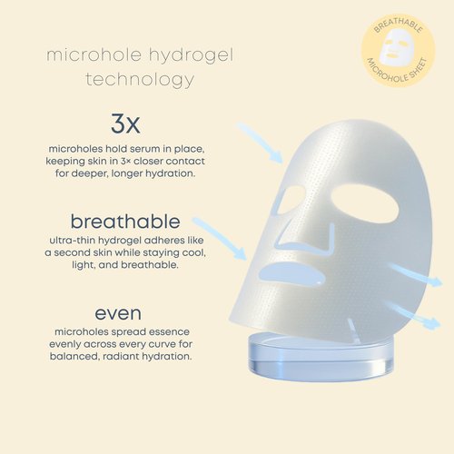 Lunair Snail Hydrogel Face Mask with Microhole Technology – Soothing & Repairing Korean Skincare Sheet Mask for Deep Hydration, Skin Barrier Support & Anti-Aging (5 Sheets)