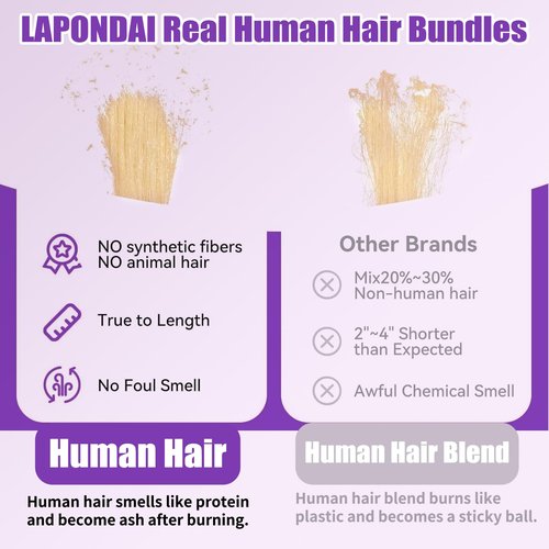 613 Bundles Human Hair 20 Inch Straight Blonde Bundles Human Hair 100% Unprocessed 12A Grade Brazilian Virgin Raw Hair Quick Weave 1 Bundles Hair Extensions for Women