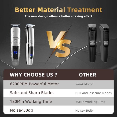 ritarga Premium Beard Trimmer for Men, 20 Length Settings, Waterproof Electric Razor for Men, Hair Trimmer, Nose Hair Trimmer, Cordless Hair Clippers, All-in-One Grooming Kit