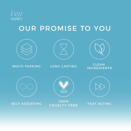 Hey Honey Skincare Be Clear Acne Routine | Daily Active Cleansing Face Wash | Youth & Young Adults, Blemishes Prone | Propolis & Gentle Exfoliating Acids | Fast & Long Lasting Oil Control | 5 fl oz