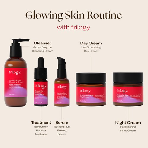Trilogy Nutrient Plus Firming Serum, New Formula with IBR-Snowflake, 1.0 fl oz