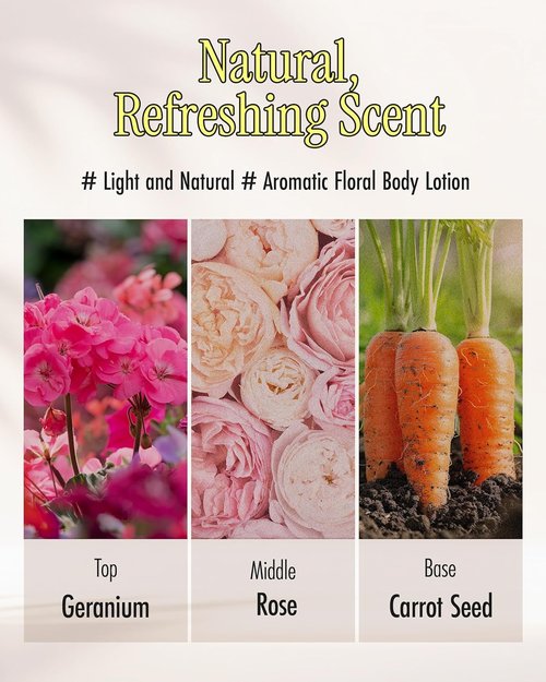 BRMUD Atocovery Mud Refresh Body Lotion - Ultimate Hydration Itchness Relief Boryeong Mud Body Moisturizer - Mild & Gentle Ingredients for Sensitive Skin - Geranium & Rose Scent, 10.58 oz.