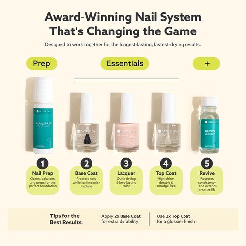 Dazzle Dry Nail Lacquer (Step 3) - Lavender Parade - A warm lavender. Full coverage cream. (0.5 fl oz)