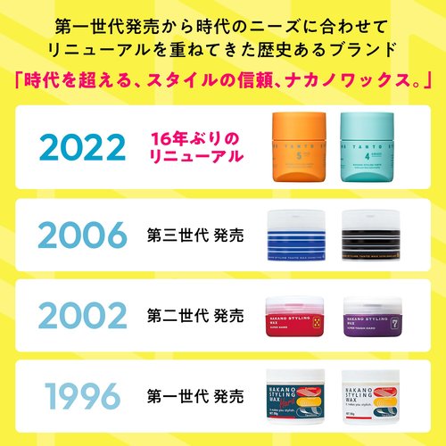 Nakano Styling Tanto Hair Wax 5-90g