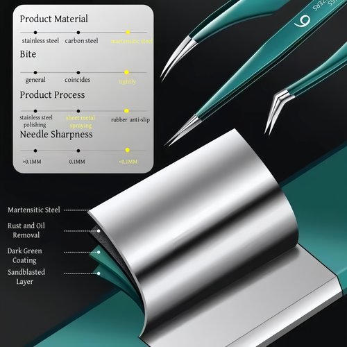Eyelash Tweezers Set for Lash Extension 3PCS High-precision False Lash Tweezers for Eyelash Clusters Straight and Curved Stainless Steel Lash Applicator Tool