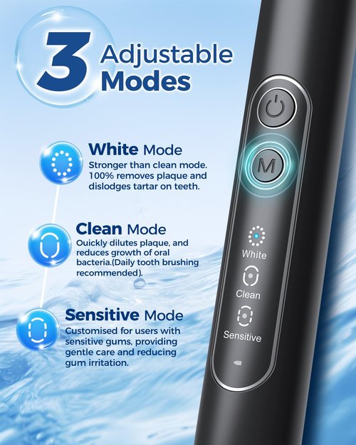 TEETHEORY Rotating Electric Toothbrush for Adults with 8 Brush Heads, Sensitive Gum Care Electric Toothbrush with 3 Modes and 2 Min Smart Timer, Rechargeable Last 60 Days