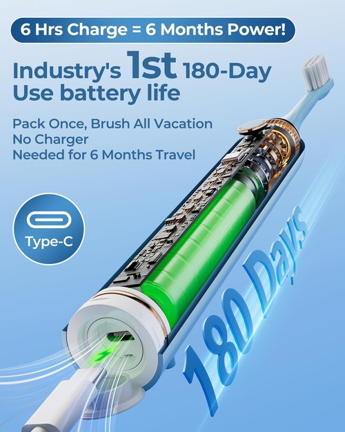 Blue Electric Toothbrushes, with 8 Brush Heads, 1 Travel Toothbrush Case, for Adults and Kid Electric Toothbrush, Long 180-Day Battery Life, 6 Different Modes, Smart 2-Minute Timer, IPX7 Waterproof