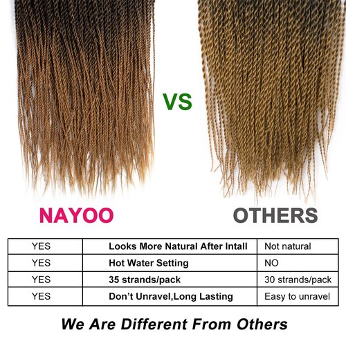 NAYOO Senegalese Twist Crochet Hair for Black Women - 22'' Twist Synthetic Braiding Hair Extensions 8 Packs 35 Stands/Pack Crochet Braids (T27, 22 Inch)