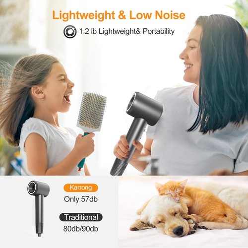 Fast Drying Hair Dryer,Negative Ionic Blow Dryer with High-Speed 110,000 RPM Brushless Powerful Digital Motor,Low Noise Thermo-Control Hairdryer Low Noise