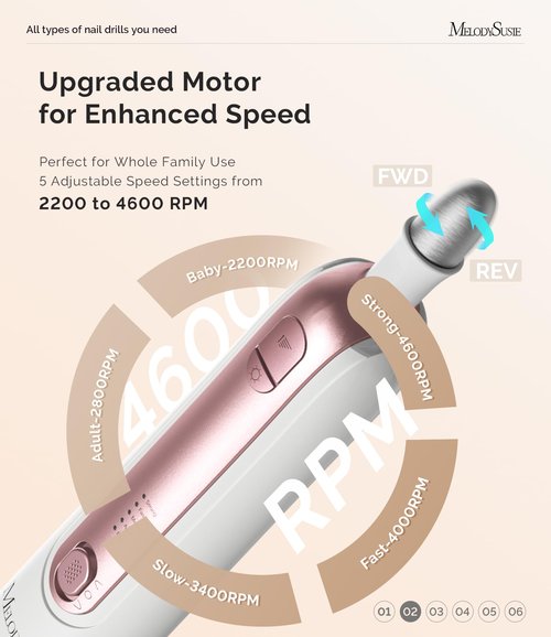 MelodySusie Cordless Pedicure & Manicure Nail Drill Kit, PC760G for Salon-Quality Foot Care for Home & Travel, Rechargeable with 5 Speeds, 8-in-1 Bits, 360° LED Light & Anti-Dust Shield
