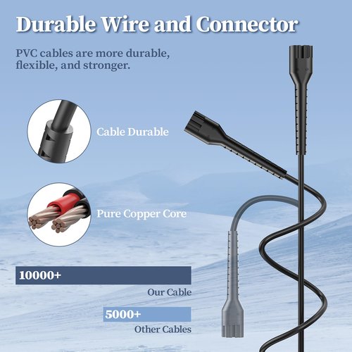4V Charger for Wahl Magic Clipper Cordless Power Adapter Compatible with Wahl 8164 8591 8148 8504 Clip Trimmers Power Cord 97225-002 S010AZM0400200 Power Supply