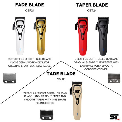 Supreme Trimmer DLC Coated Steel Hybrid Replacement Blade CBH21 | Tade Blade for Darkstar72 Clipper & Most Hair Clippers | Black