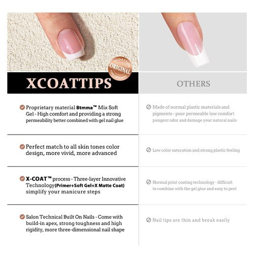 BTArtboxnails XCOATTIPS White Long Square Press On Nails Builder Gel Set