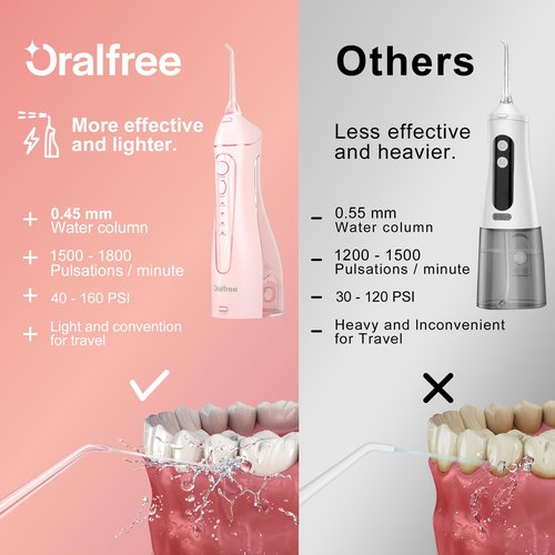 Oralfree Water flosser Teeth Picks - Dental Braces Cordless Oral Irrigator Portable Rechargeable Travel Irrigation Cleaner IPX7 Waterproof Electric Professional Flossing Teeth Cleaning for Home