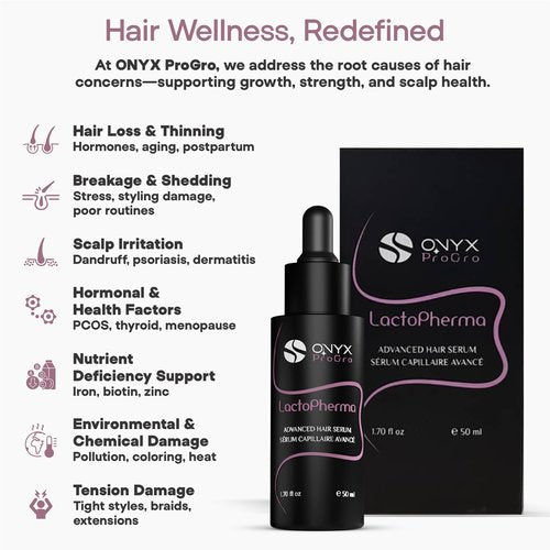 ONYX ProGro LactoPherma Hair Growth Serum for Women & Men – Oil-Free Formula with 12 Active Ingredients – Boosts Regrowth, Thickens Hair, Reduces Hair Shedding & Thinning, Stimulates Scalp Circulation