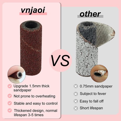Vnjaoi 120 Pcs 3mm Small Sanding Bands with 2Pcs Small Mandrel Bit for Nail Drill, Upgrade Design Mini Nail Sanding Bands for Acrylic Nails Gel Removing Shaping, Manicure Nail Salon Use (180#)