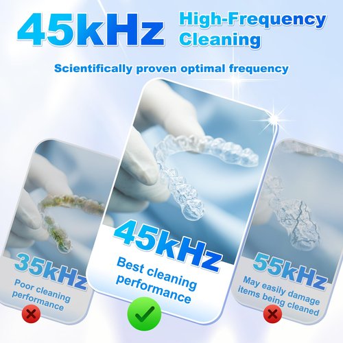Dukya 2025 Ultrasonic Retainer Cleaner, 4 UV Lights, 45kHz Deep Clean, Retainer Cleaner Machine for Dentures, Anti Grinding Mouth Guard, Braces, Toothbrush Heads, Toothbrush