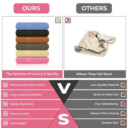 QUBA LINEN 100% Cotton Bath Towel Set – Soft, Absorbent Towels for Bathroom, Spa & Gym Use – Durable, Reusable & Machine Washable Bath Towels - Multi-Color, 27 x 54 Inches, Pack of 6
