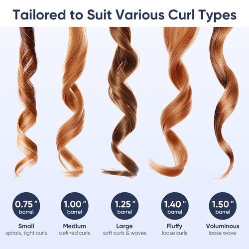 Ryanboo 1 Inch Curling Iron, 5 Temperature Settings, Professional Spring Hair Iron for All Hair Types, Max 430℉ with Heat Resistant Mat (1 Inch Black)