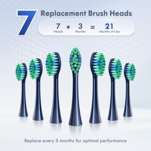 Electric Toothbrush for Adults Kids Electric Toothbrush Rechargeable Sonic Toothbrush Ultrasonic Toothbrush with Travel Case, Holder & 7 Brush Heads, 6 Modes & 3 Intensities, 2-Minute Timer (Blue)