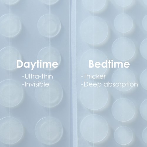 glowiest ASAP Active Spot Alleviating Patch [Bedtime] 52 Patches 8mm (16ea), 10mm (20ea) & 12mm (16ea) | Premium Hydrocolloid Dressing | Simple & Easy Active Treatment (Pack of 2)