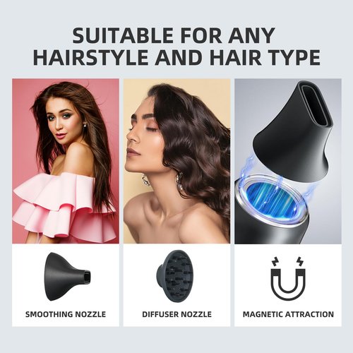 Hair Dryer,7 Temps&31 Modes.Intelligent Temperature Control,LCD Display,Self-Cleaning Mode,Facial Care Mode.1600W Ionic Blow Dryer.Low Noise Thermo-Control Hair Dryer with Diffuser and Nozzle