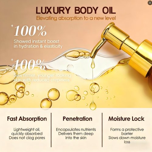 Firming Body Oil with Plant extracts enriched with Vitamin E and Rosehip Extract, suitable for all body skin. Firming care to enhance skin elasticity.120ML- 2PCS