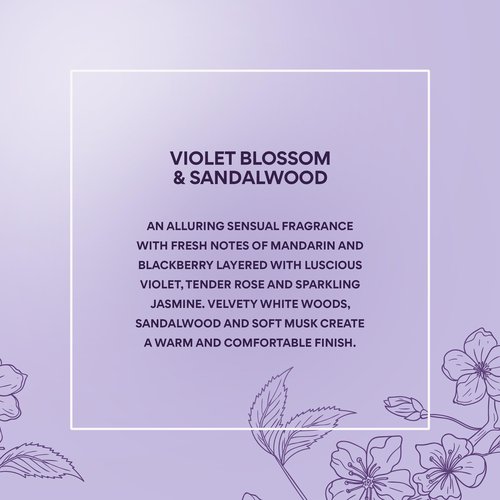 Jones New York Violet Blossom & Sandalwood Eau de Parfum 3.4 fl oz / 100mL