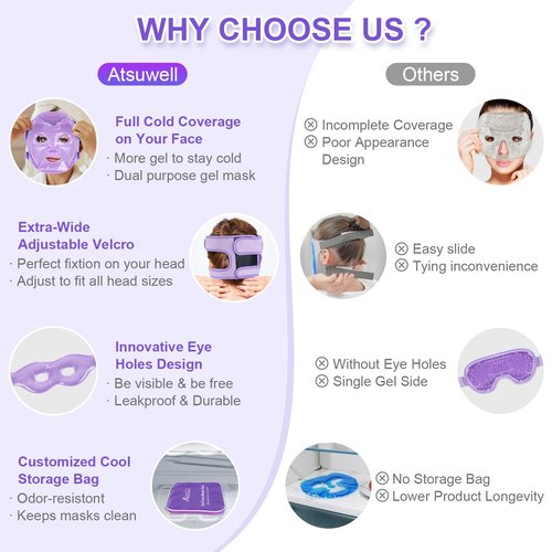 Atsuwell Cooling Ice Face Eye Mask Set for Dark Circles and Puffiness, 6 Gel Cold Packs for Face, Eyes, Soft Plush Lining Ice Pads Cold Compress, Relaxation, Cool Bag Included