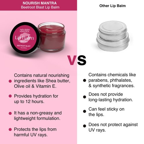Nourish Mantra Beetroot Blast Lip Balm with SPF | Made with Olive oil, Shea Butter, Vitamin E and Avocado Oil | For Dry, Chapped & Dark Lips | Best for Both Women and Men | 12g (Pack of 3, Beetroot)