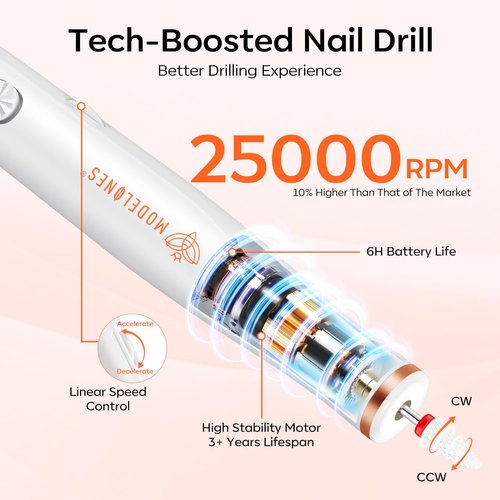 modelones Cordless Nail Drill Kit with Nail Dehydrator and Primer