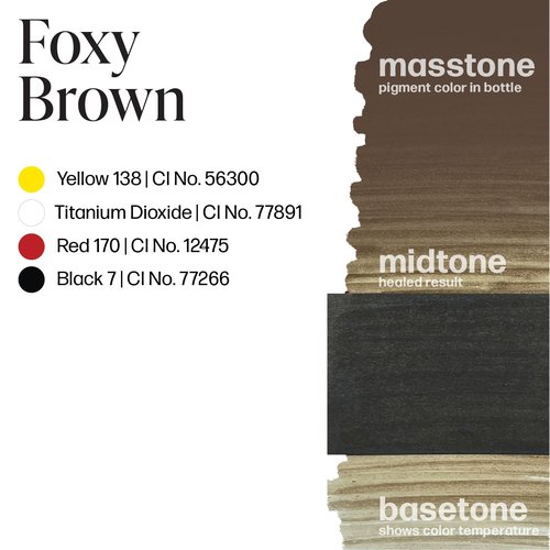 Perma Blend Luxe - Foxy Brown - Vegan Lip Tattoo Ink - Cool Medium Brown Microblading Pigment with Medium Opacity - for Lip Blush & Permanent Makeup - Cruelty-Free (0.5 oz)
