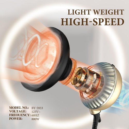 BAUTIA Diffuser Hair Dryer for Curly Hair, Hair Dryer Diffuser for Blow Dry and Volumizing, Lightweight Curly Hair Diffuser Easy to Use