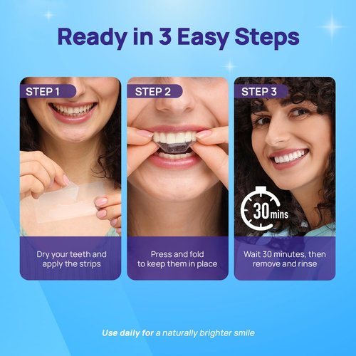 Whitebite Pro Upgraded Teeth Whitening Strips 28 Strips (14 Treatments) | Enamel-Safe | Deep Stains Removal | Non-Slip Design | Whitening Without Any Harm | Mint