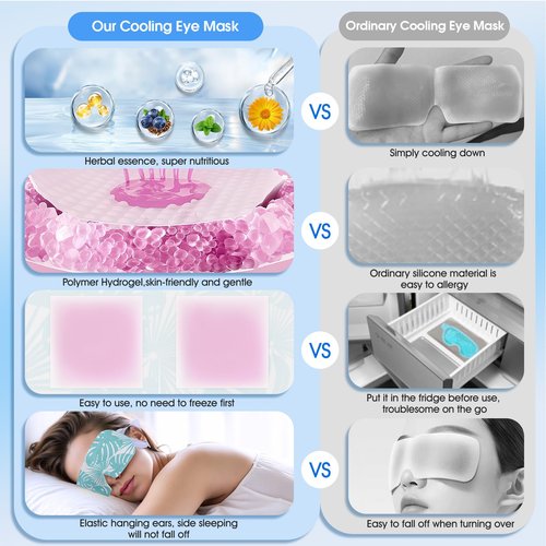 ZHENYEMEI Hydrogel Self Cooling Eye Mask,Cold Eye Mask for Puffy & Burning Eyes,Cold Compress for Fast Relief with Fatigue and Headaches, Individually Wrapped Cool Care Travel Essentials,32 Packs