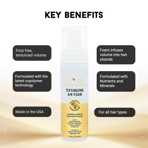 Joyce Giraud Texturizing Air Foam, Adds Volume & Texture, Frizz Control, 6.76 Oz