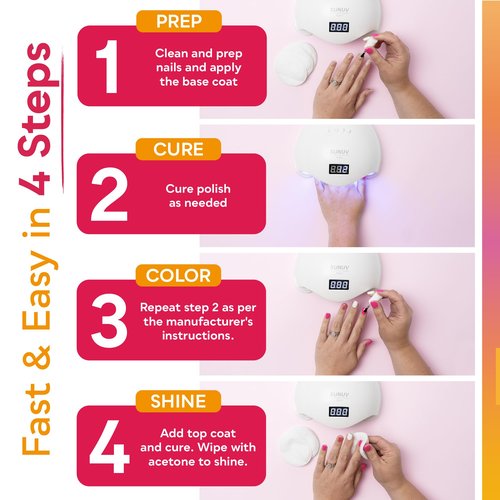 SUNUV UV LED Nail Lamp with 4PCS Cuticle Nippers, Cuticle Pusher with Nail File and Buffer Set, Professional Stainless Steel Durable Pedicure Manicure Nail Care Tools